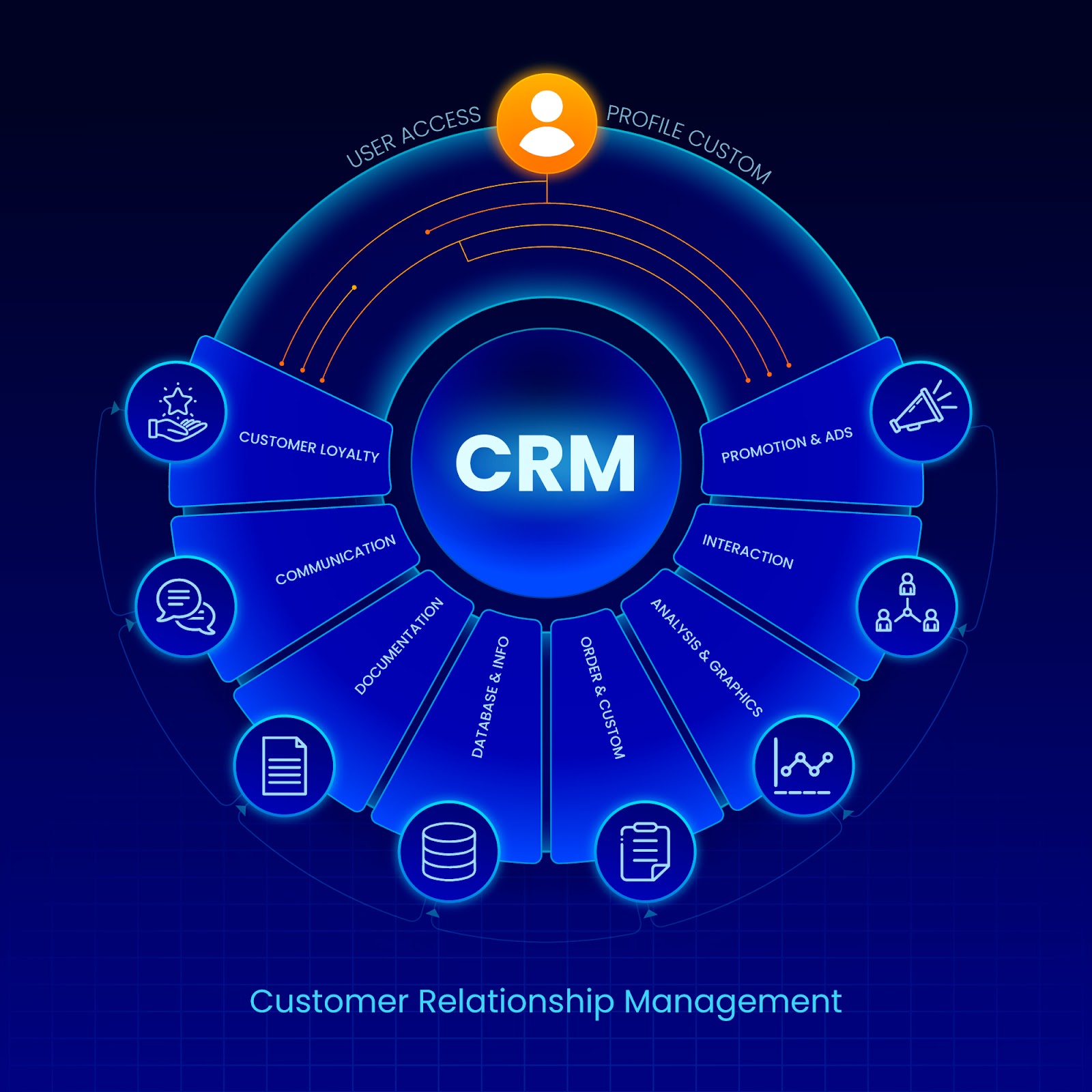 gradient CRM illustration