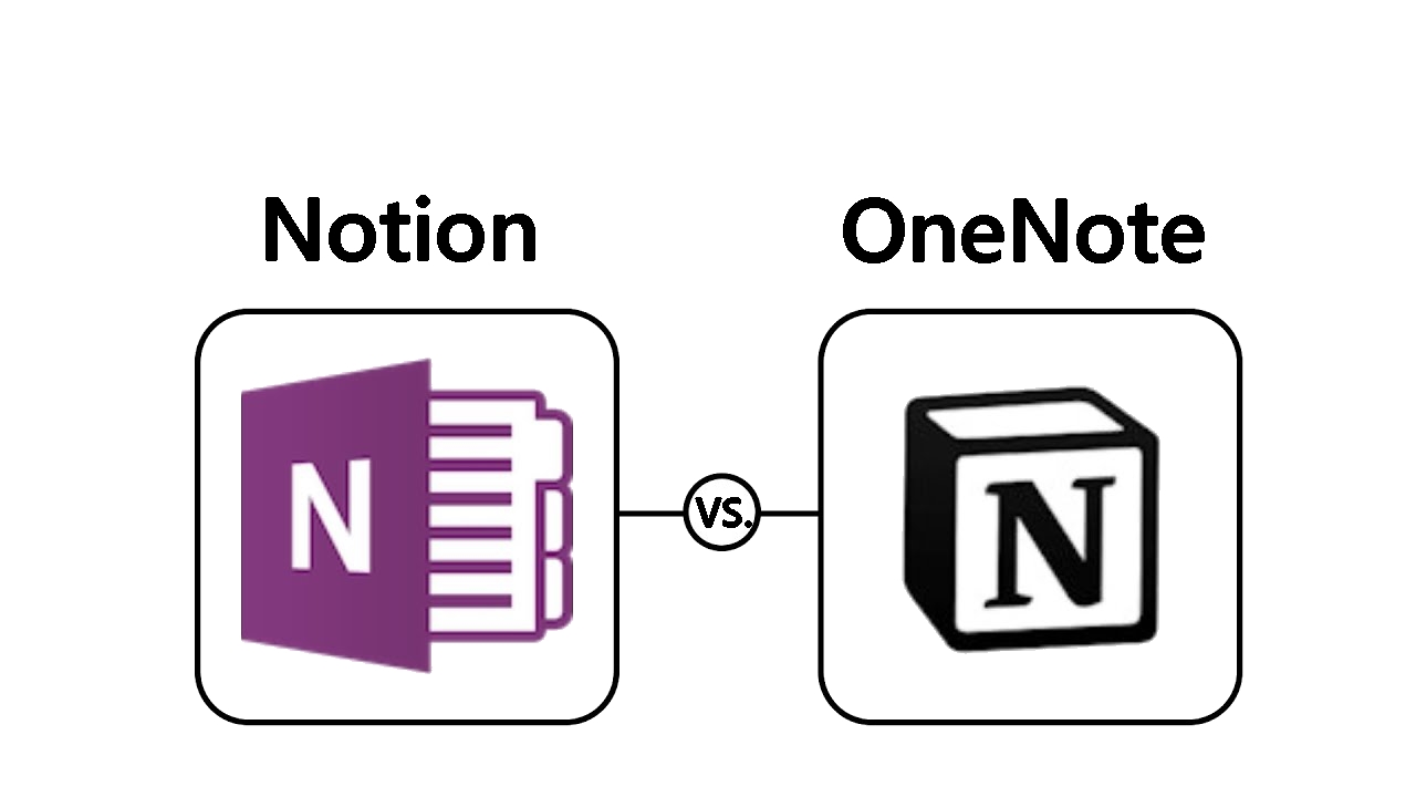  Notion logo and OneNone logo