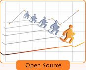 Open Source CRM