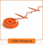 CRM Research